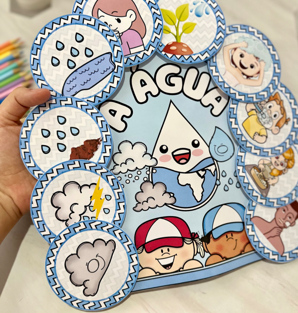 Luva musical A água